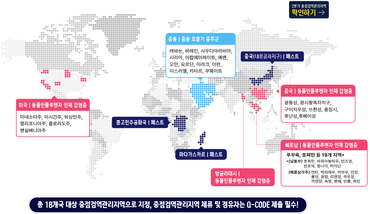 총 18개국 대상 중점검역관리지역