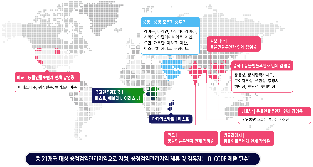 총 18개국 대상 중점검역관리지역